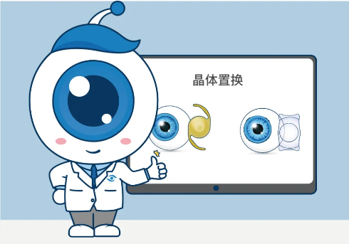 希瑪眼科：白內障不及時治療會怎么樣？