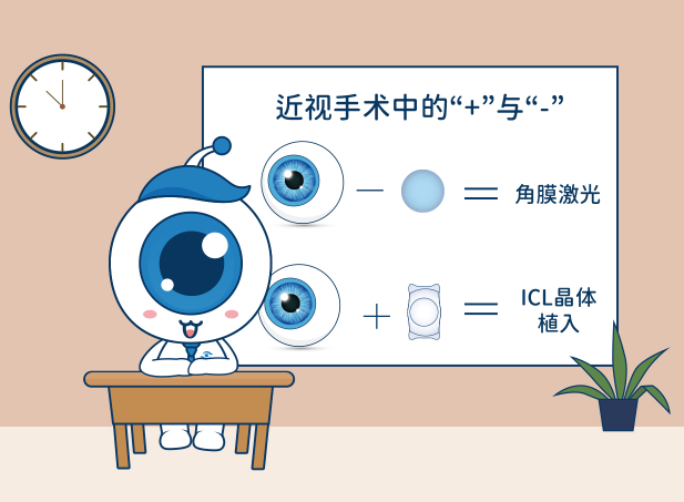近視度數小于200度，要不要戴眼鏡？