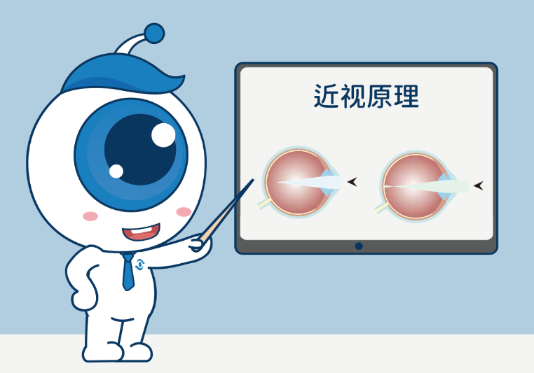 大誤區！近視手術無法近視