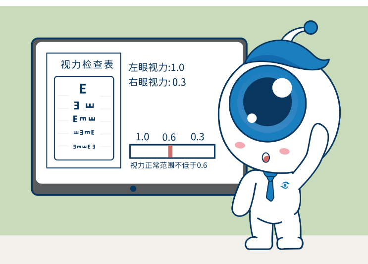暑假帶孩子玩這款“游戲”，遠離孩子視力問題！